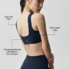 Biustonosz Alo Softsculpt Precision – Navy