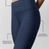 Legginsy High-Waist Airlift 7/8 Fine Line – granatowe