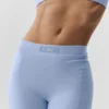 Szorty Alosoft Sincere Micro – jasnoniebieskie