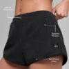 Szorty Polar Fleece Retreat – czarne